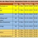 Schedule for End Semester Practical Examinations in Zoology (Core), 2021-2022
