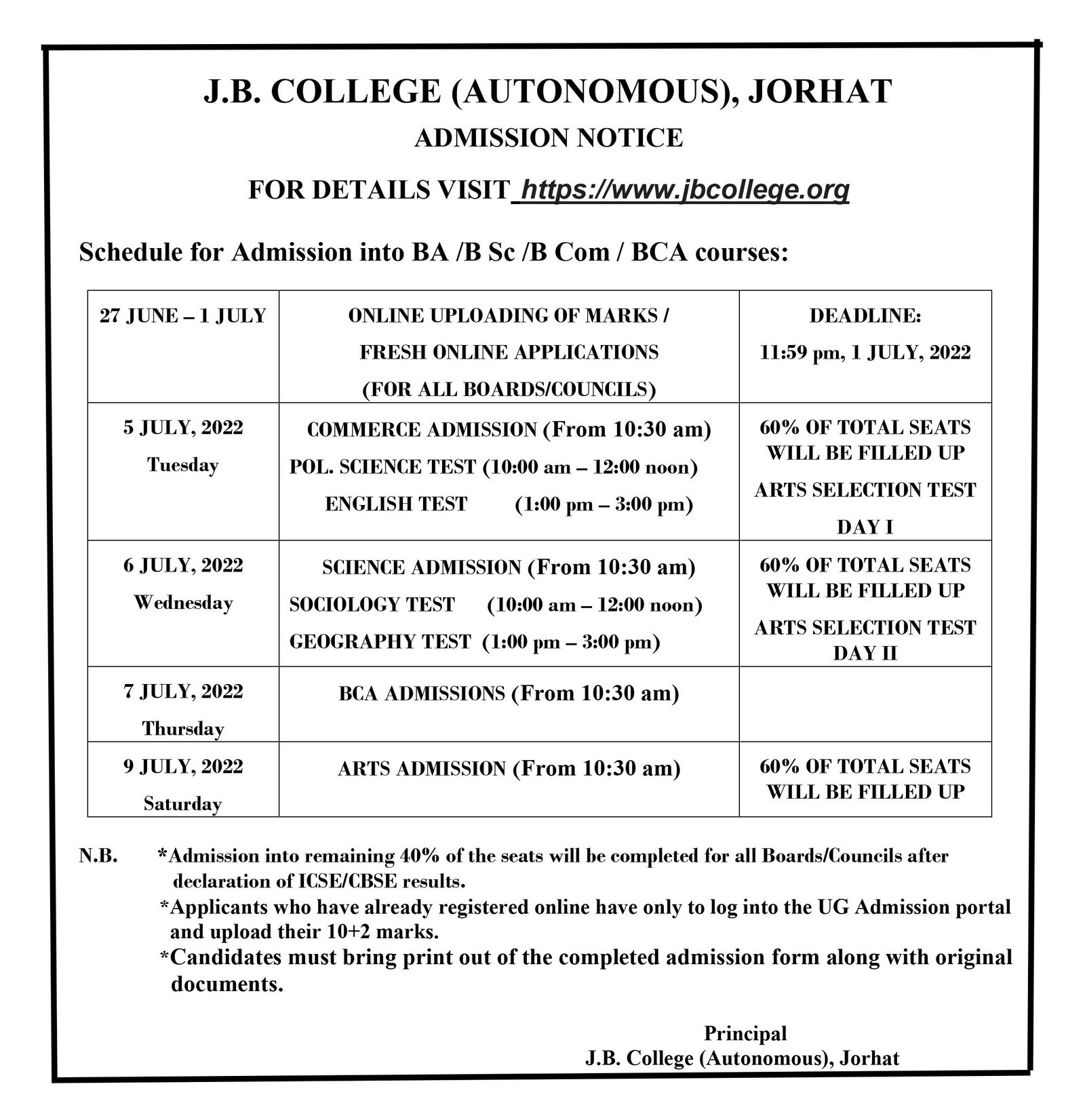 UG admission schedule 2022 23